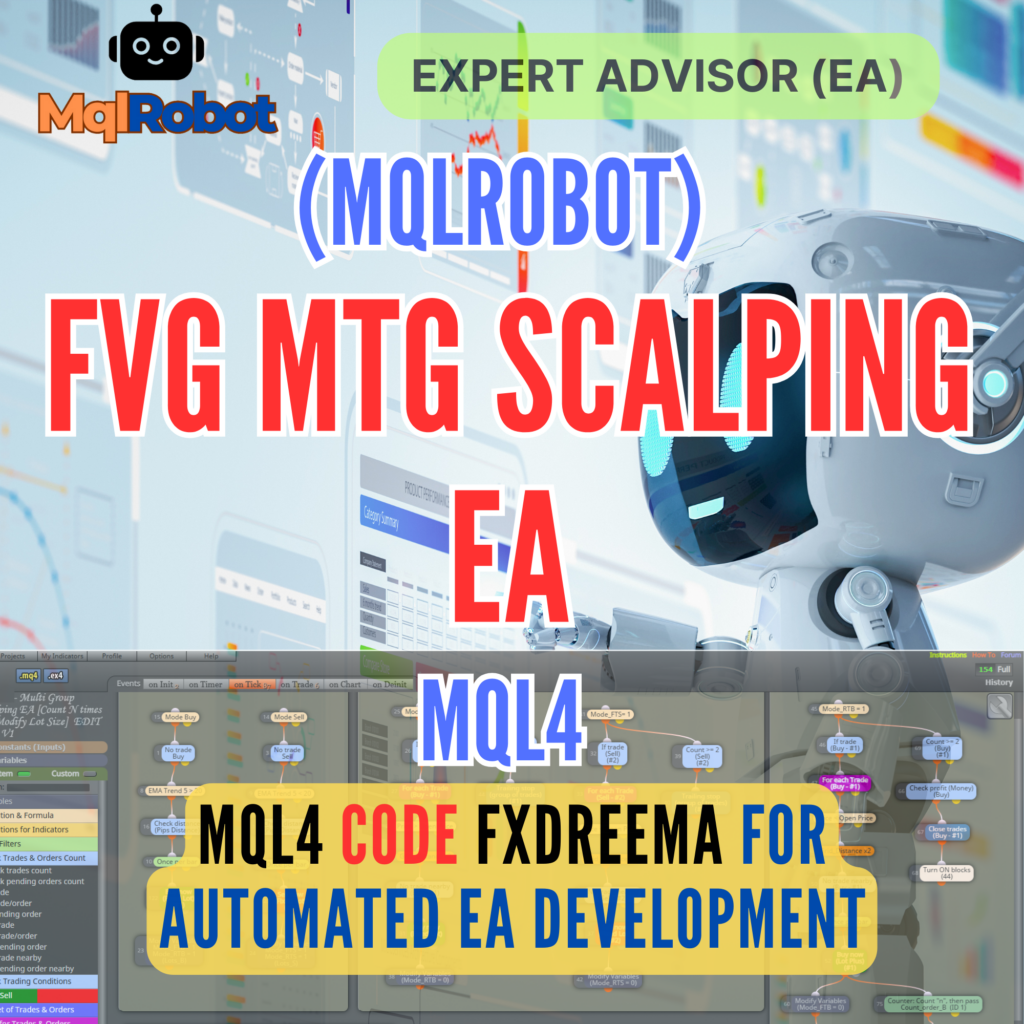 (Mqlrobot) FVG MTG Scalping EA_MQL4: ระบบเทรดอัตโนมัติที่ใช้ FVG และ Martingale สำหรับการเทรด Scalping อย่างมีประสิทธิภาพ