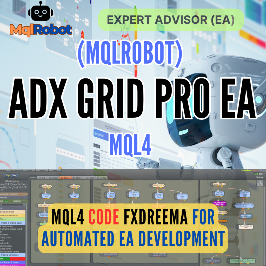 (Mqlrobot) ADX Grid Pro EA_MQL4: ระบบเทรดอัตโนมัติที่ใช้ ADX และ Grid Pending Orders เพื่อจับแนวโน้มที่แข็งแกร่ง