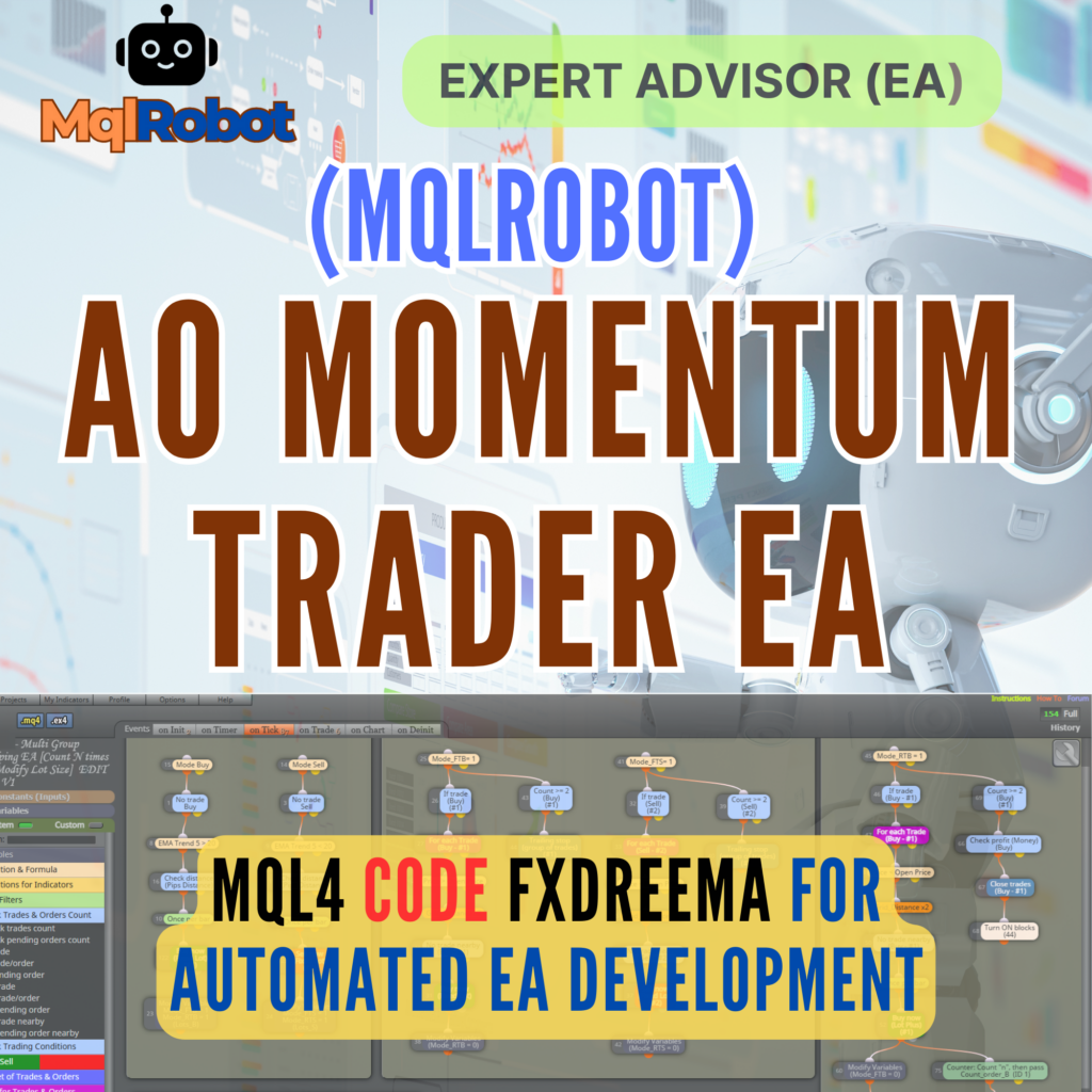 (Mqlrobot) AO Momentum Trader EA_MQL4: ระบบเทรดอัตโนมัติด้วย Awesome Oscillator