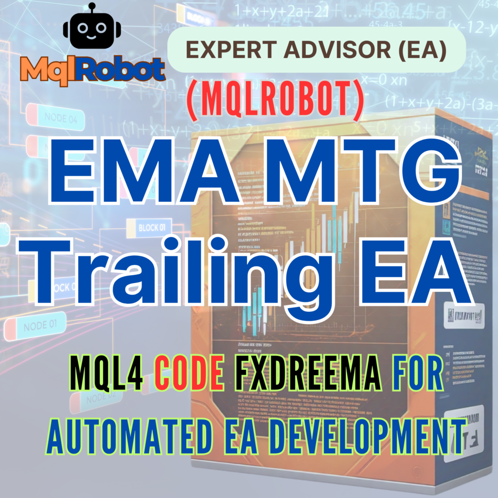 (Mqlrobot) EMA Martingale Trailing EA_MQL4: ระบบเทรดอัตโนมัติด้วย EMA, Martingale และ Trailing Stop