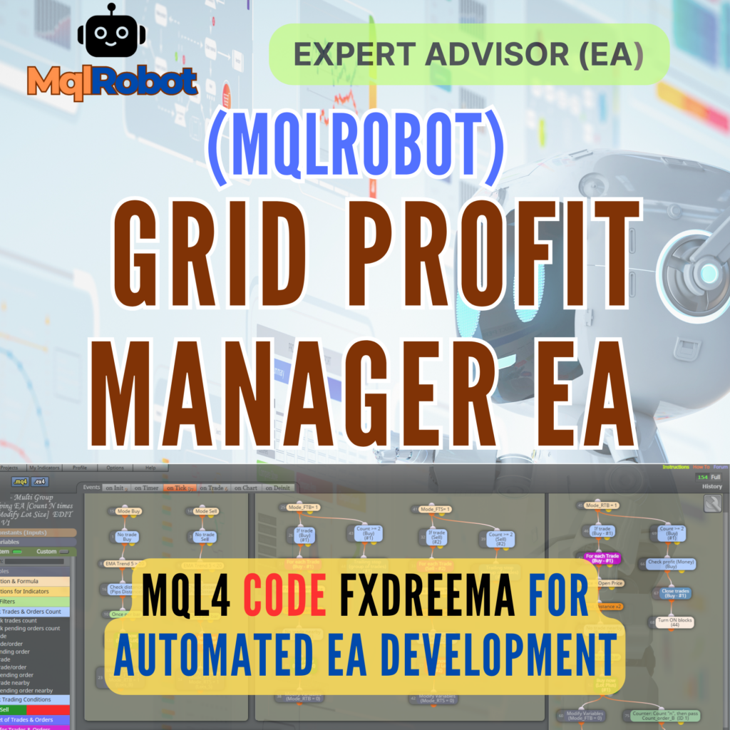 (Mqlrobot) Grid Profit Manager EA_MQL4: ระบบเทรดอัตโนมัติแบบกริด พร้อมฟังก์ชันปิดกำไรแบบไดนามิก