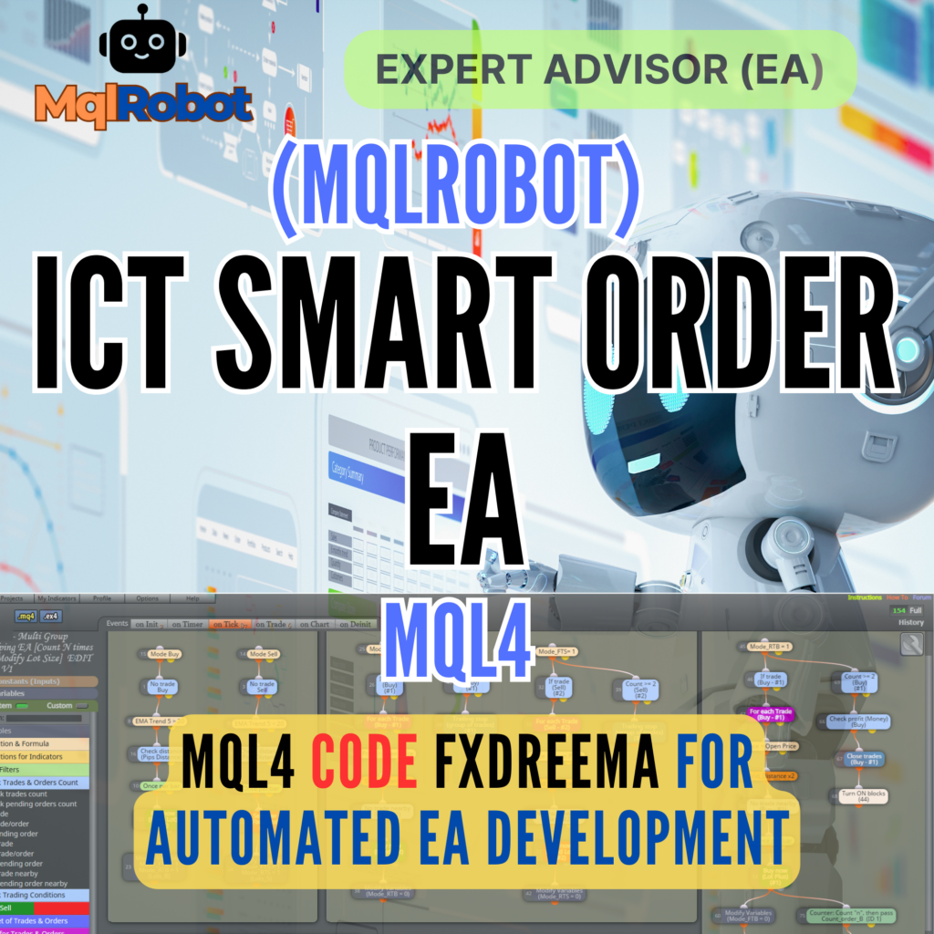 (Mqlrobot) ICT Smart Order EA_MQL4: ระบบเทรดอัตโนมัติที่ใช้หลักการ ICT Price Action Concept