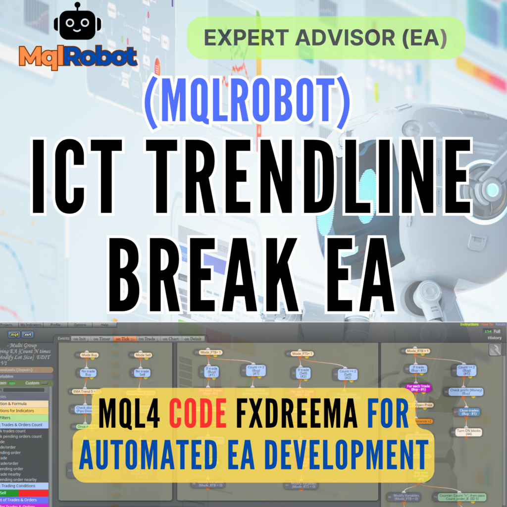 (Mqlrobot) ICT TrendLine Break EA_MQL4: ระบบเทรดอัตโนมัติด้วยแนวรับแนวต้านจาก Trendline