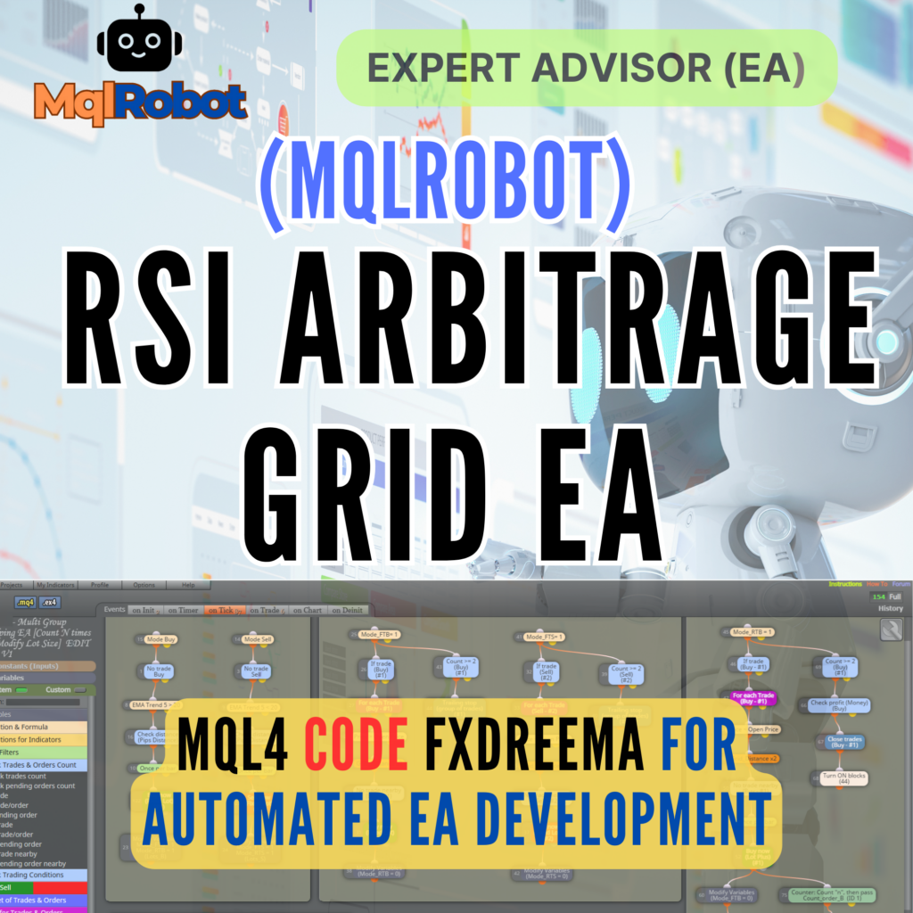 (Mqlrobot) RSI Arbitrage Grid EA_MQL4: ระบบเทรดอัตโนมัติด้วย RSI และ Arbitrage Grid Strategy