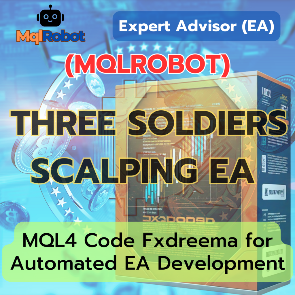Three Soldiers EA, Candlestick Pattern EA, Scalping EA, Best Forex Robot, Three White Soldiers Strategy, Grid Trading EA, Best MT4 EA, Forex Trading Robot, Expert Advisor, Automated Trading EA