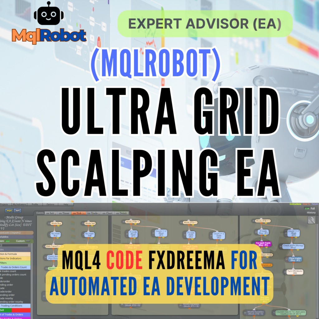 (Mqlrobot) Ultra Grid Scalping EA_MQL4: ระบบเทรดอัตโนมัติสำหรับ Scalping และ Grid Trading