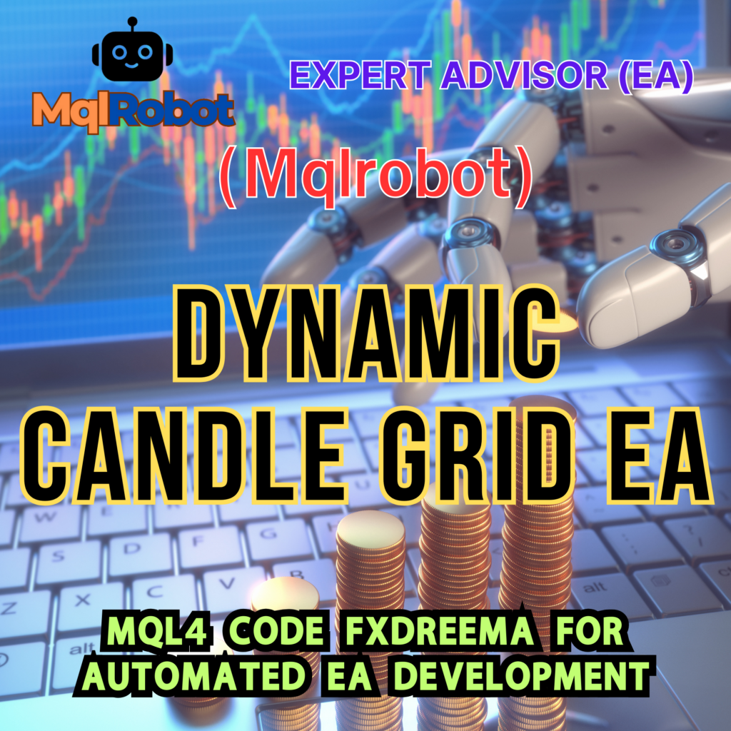 Dynamic Grid EA, Candle Pattern Trading, Forex Robot, Best Forex EA, Auto Trading System, Grid Trading Strategy, Lots Plus Mode, MT4 Expert Advisor, WellTradeNet, Profit Taking EA