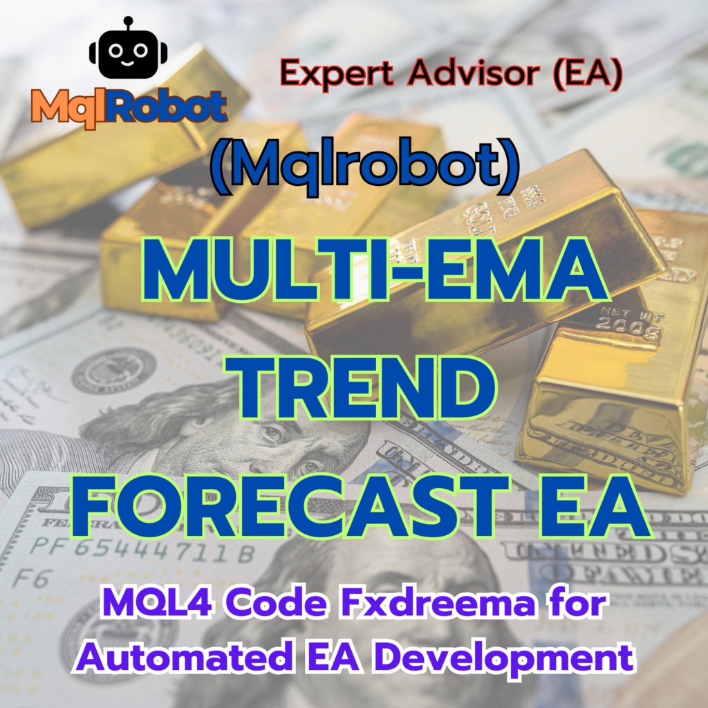 EMA Trading EA, Forex Trend Strategy, Forex Robot, Best Forex EA, Auto Trading System, Forex Scalping Strategy, Grid Trading EA, Trailing Stop EA, MT4 Expert Advisor, WellTradeNet