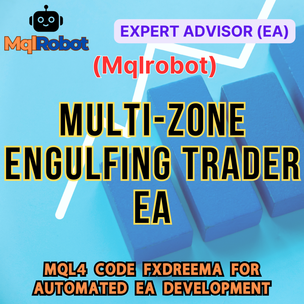 ICT Zone EA, Engulfing Candlestick EA, Forex Robot, Best Forex EA, Auto Trading System, Forex Scalping Strategy, Grid Trading EA, Trailing Stop EA, MT4 Expert Advisor, WellTradeNet