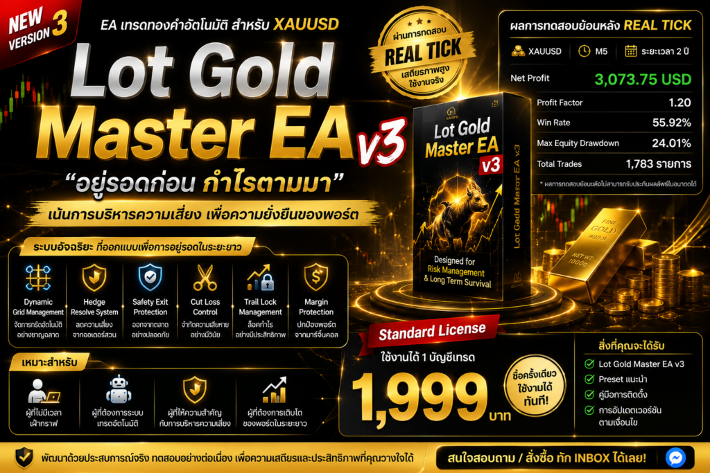 ปลดล็อกศักยภาพการเทรดทองคำ (XAUUSD) ด้วย Lot_Gold_Master_EA_v3!