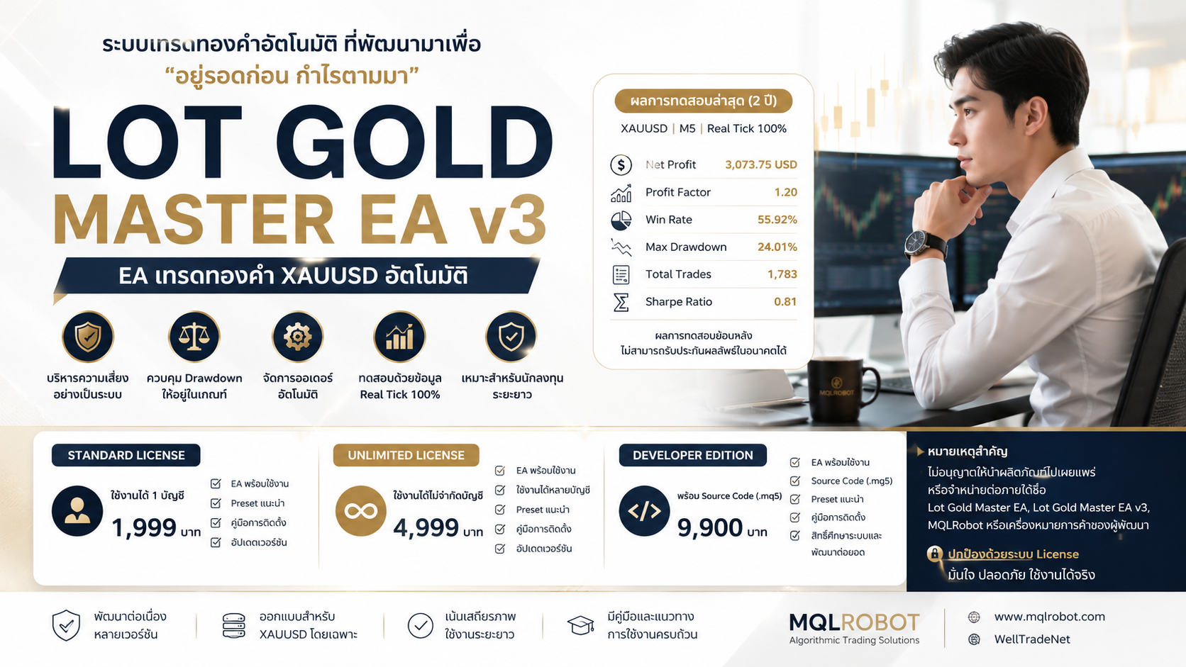 Lot Gold Master EA v3 EA เทรดทองคำอัตโนมัติ ที่พัฒนาภายใต้แนวคิด “อยู่รอดก่อน กำไรตามมา”