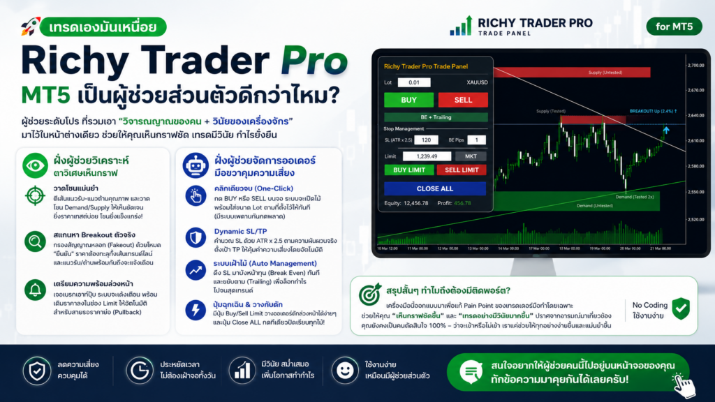 เทรดเองมันเหนื่อย ให้ "Richy Trader Pro" เป็นผู้ช่วยส่วนตัวดีกว่าไหม?